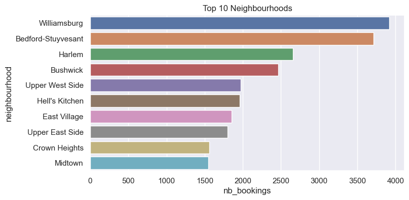 Data Exploration with Python logo