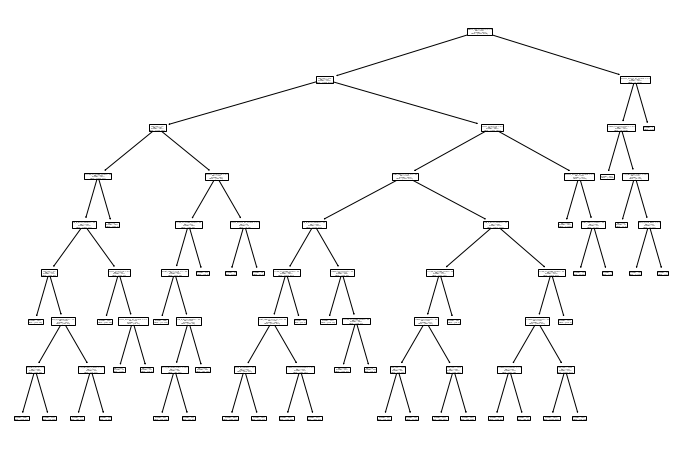 Decision Tree Classification logo
